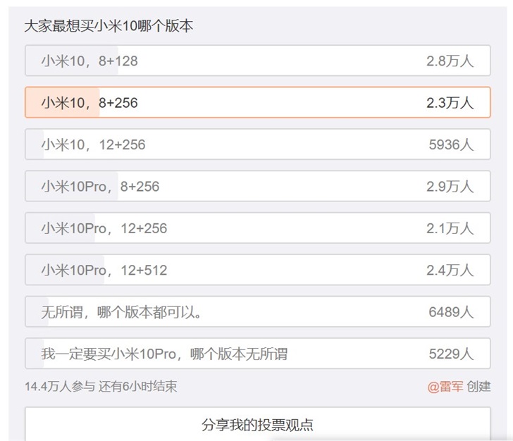 雷军决策揭秘，小米15系列调整价格背后的价值逻辑与取消8GB版本决策分析