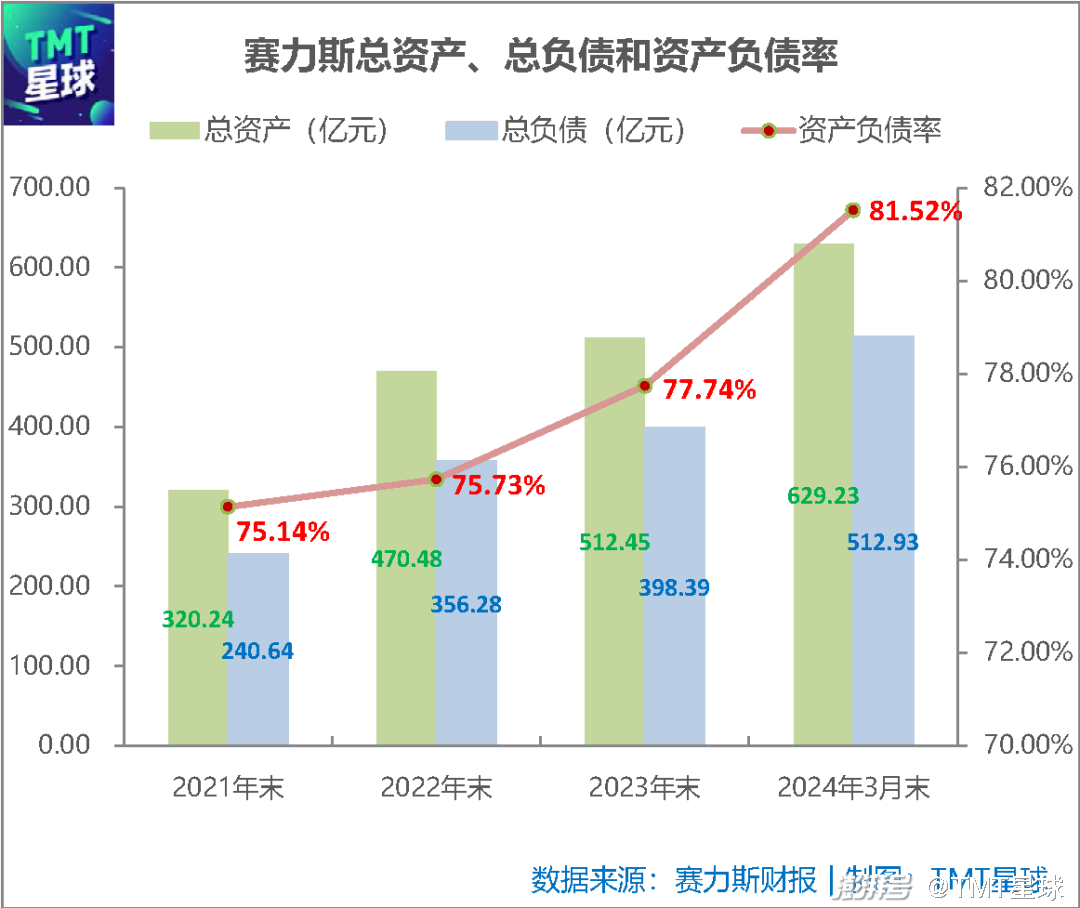 一鸣食品拓店遭遇瓶颈，前三季度闭店340家，目标净增800家挑战重重，未来发展堪忧