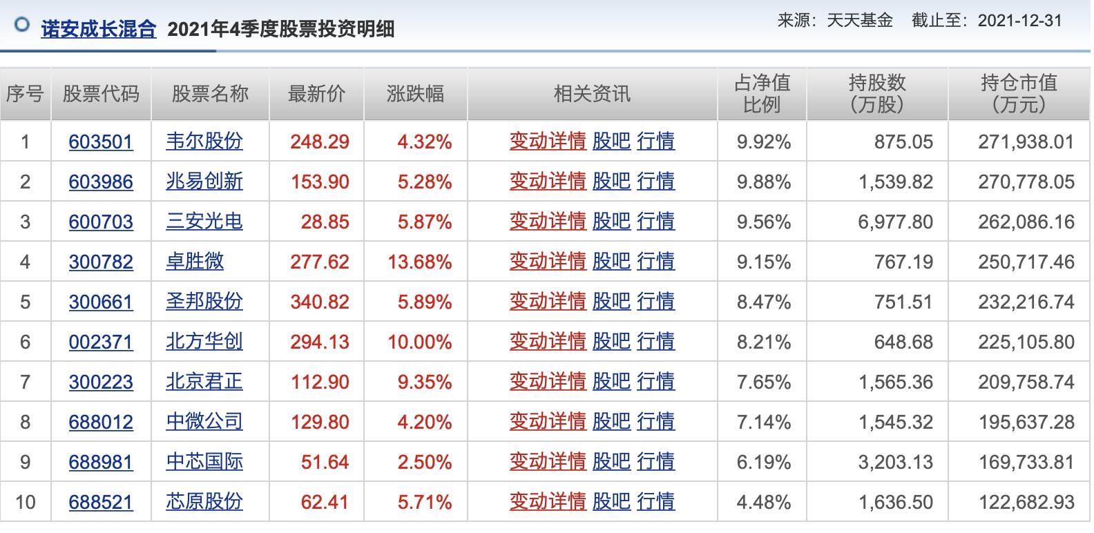 admin 第1401页