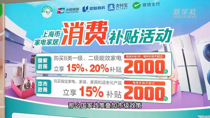 各地政策助力以旧换新，激发消费新动能，政策实施效果与市场反应探索