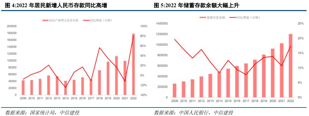 建投贵金属周报，地缘风险上升推动金银价格持续上涨