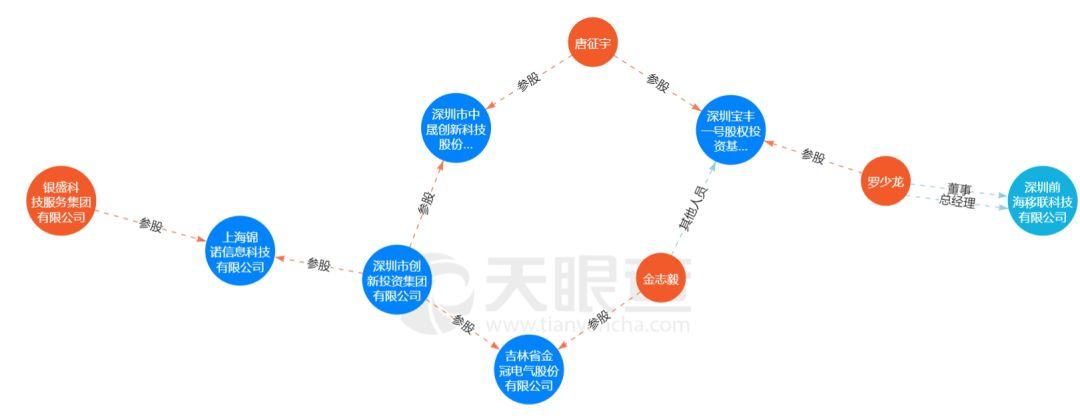 揭示犯罪真相，冒充银行客服、诱导会员升级与POS机推销不择手段