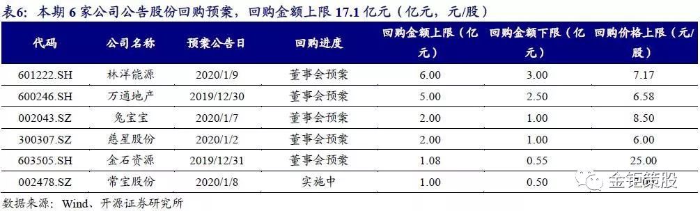 2024年新澳门免费资料,圆满解答解释落实_特别版20.15.64