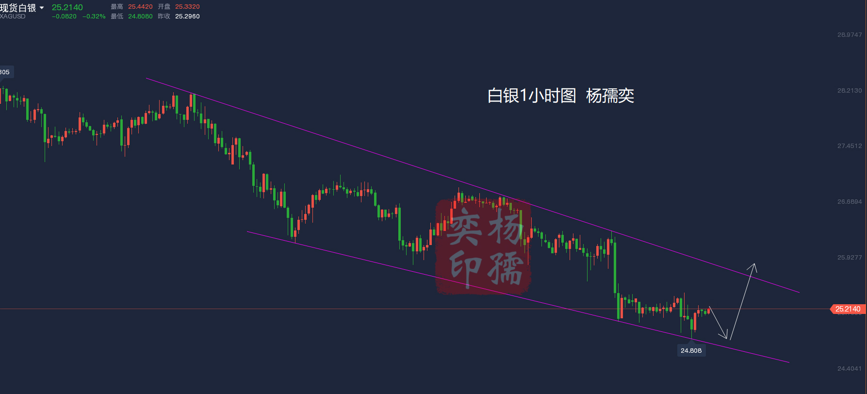 最准一肖一码100%精准软件,端庄解答解释落实_终身版2.86.30