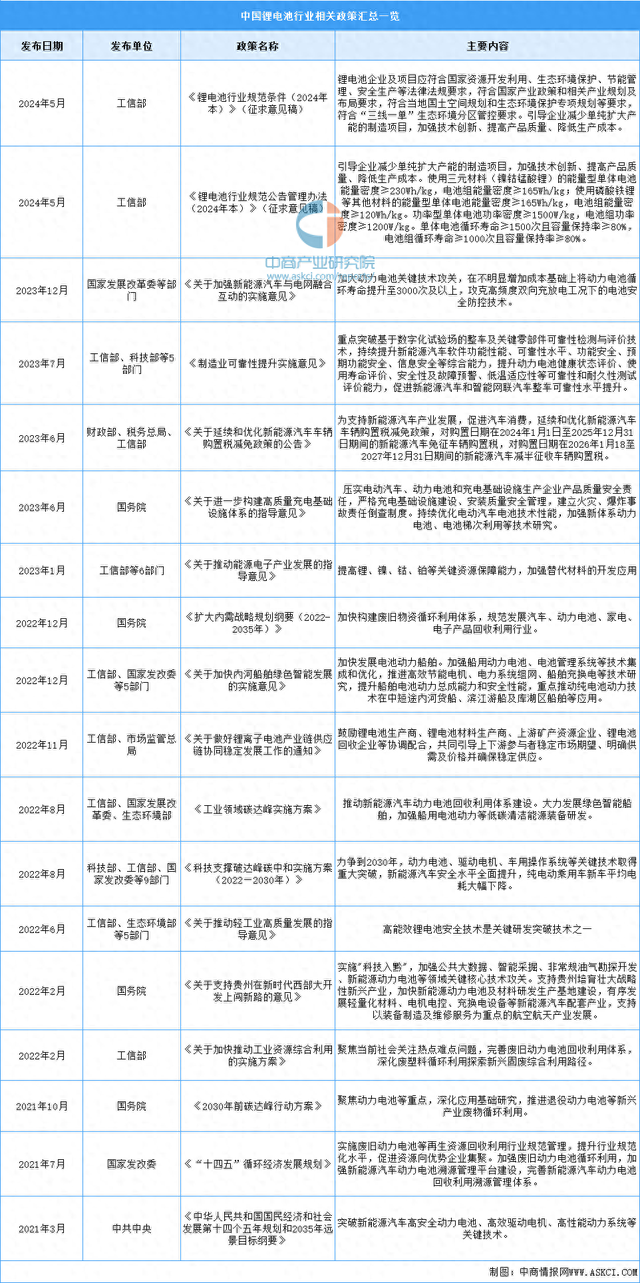 快讯通 第271页