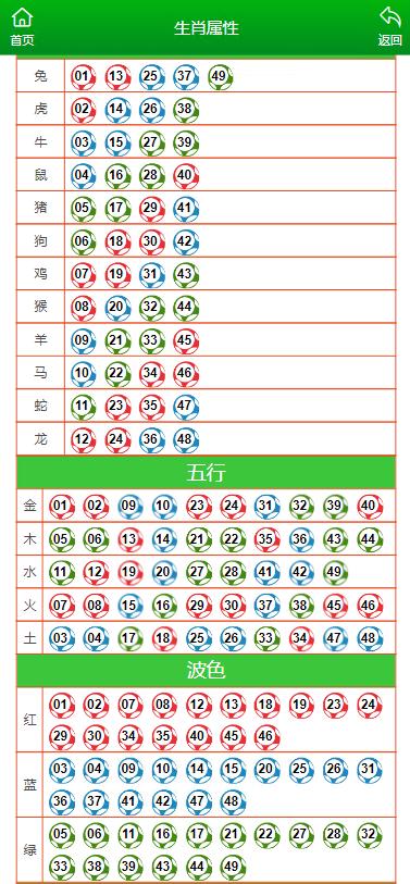 科技 第272页