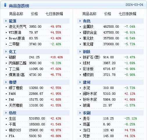 新澳2024年精准资料期期,质性解答解释落实_合作版60.65.22