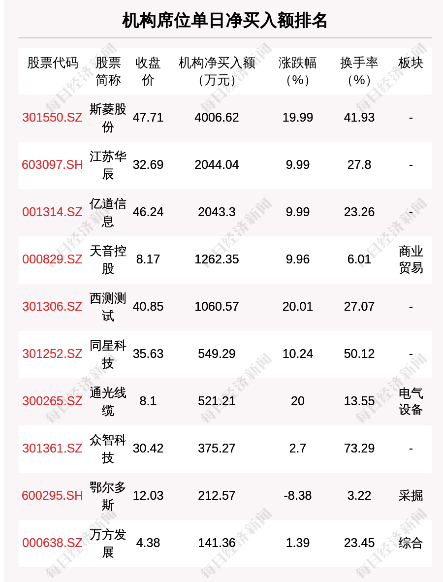 黄大仙三肖三码必中一期,跨部解答解释落实_明星版31.50.31