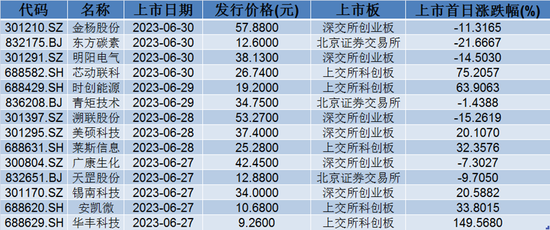 香港期期准正版资料大全,实用解答解释落实_权限版5.75.97