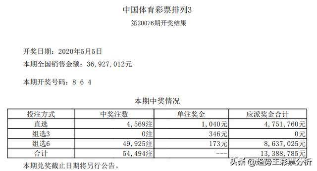 新澳门六开彩开奖结果近15期,预测解答解释落实_超强版62.87.81