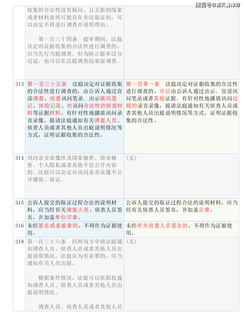 澳门马会传真-澳门,权接解答解释落实_预览版11.54.84