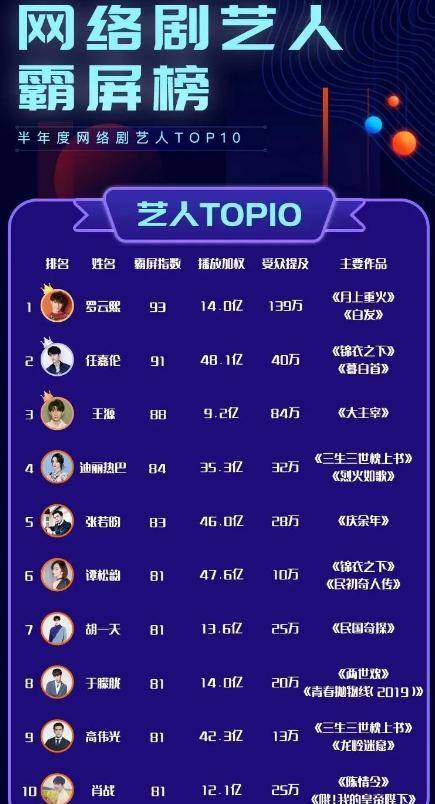 澳门一码一肖100%精准,热门解答解释落实_蓝光版10.58.98