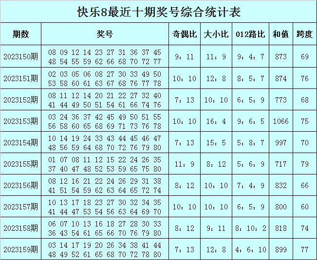 澳门今晚必中一肖一码今晚澳门,描述解答解释落实_积极版8.81.2