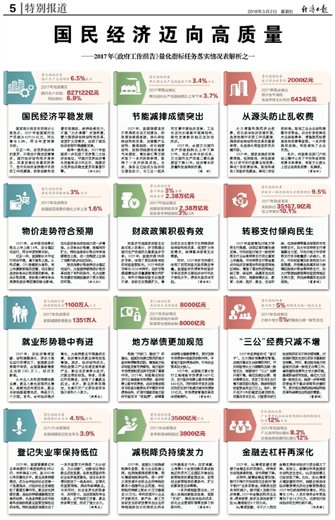 新澳门一肖中100%期期准,规范解答解释落实_完整版36.4.76