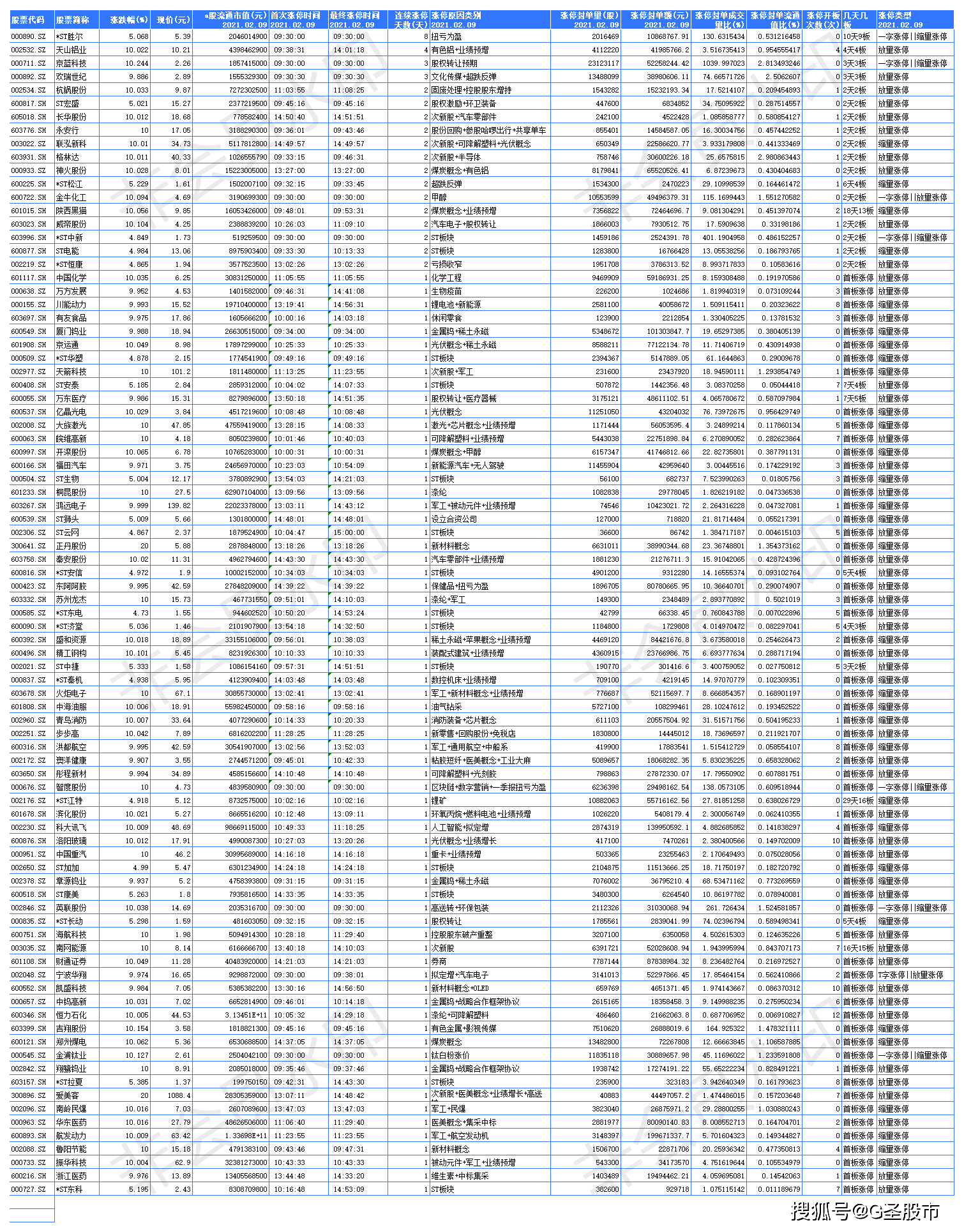 新奥免费料全年公开,结构解答解释落实_积极版46.25.54