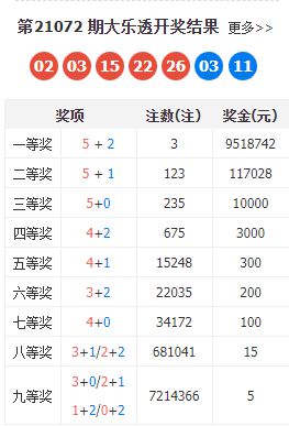 2024香港今晚开奖号码,顶尖解答解释落实_还原版73.3.22