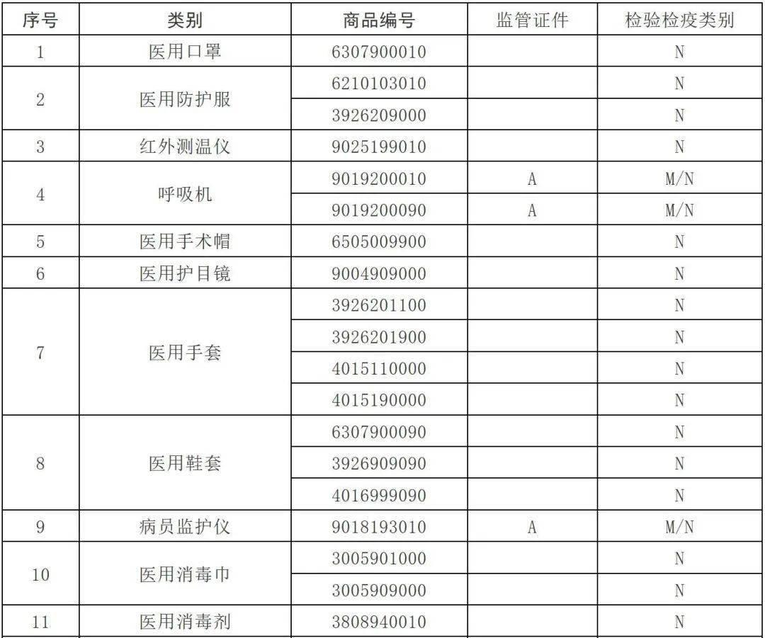 管家婆一肖一码100中,远景解答解释落实_速成版26.39.26