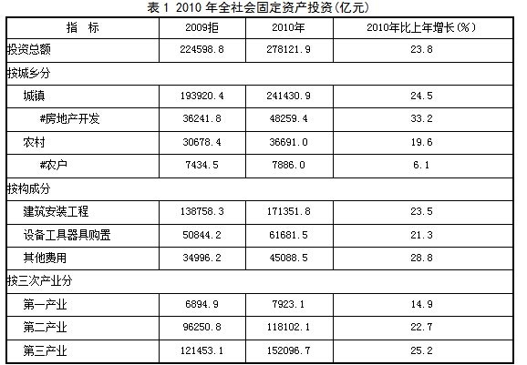 新澳2024年最新版资料,权柄解答解释落实_驱动版2.95.84