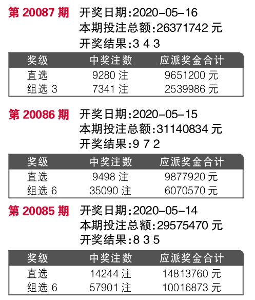 2024年11月5日 第68页