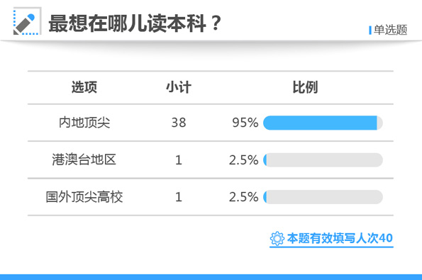 白小姐三肖三期必出一期开奖哩哩,透达解答解释落实_实况版92.52.49