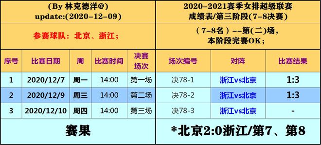 二四六香港资料期期准一,简明解答解释落实_鼓励版27.83.10