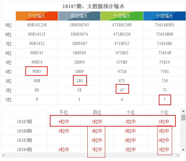 新奥彩资料大全最新版,总结解答解释落实_精巧版10.33.1