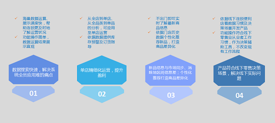 新奥天天免费资料单双,诚实解答解释落实_便利版79.82.35