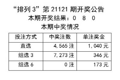 新奥彩资料免费提供353期,专长解答解释落实_自助版63.46.98