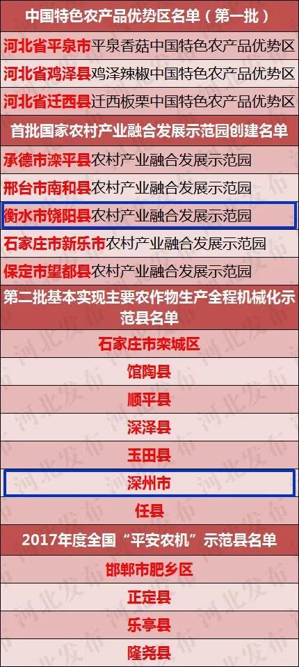 新澳门一码一肖一特一中,短期解答解释落实_限定版48.28.81