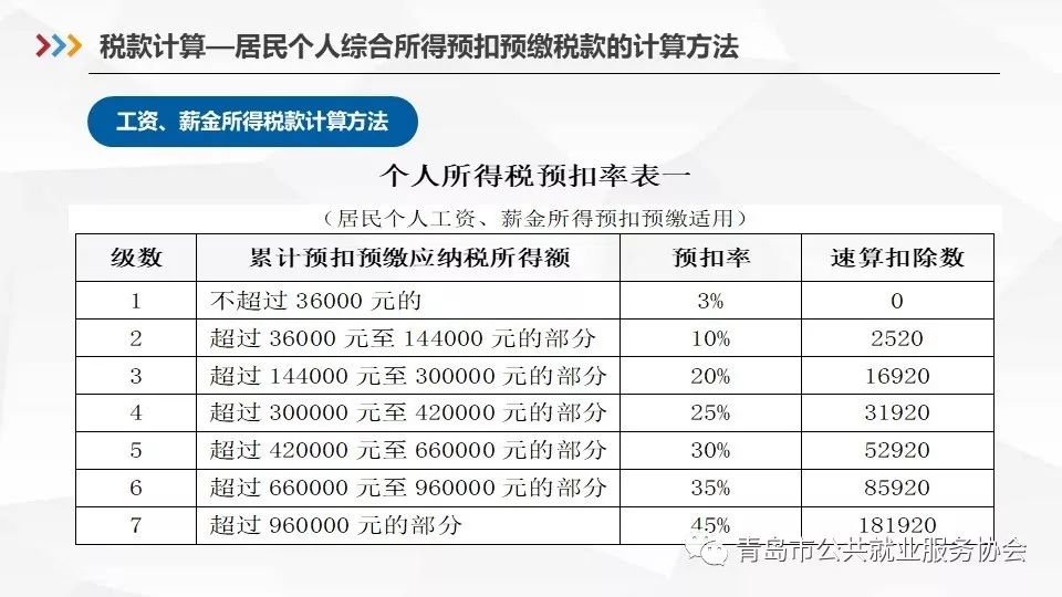 2024新澳门天天开奖攻略,改进解答解释落实_个体版1.6.73