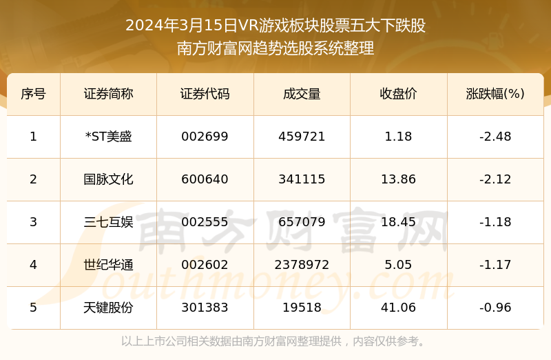 新奥精准资料免费提供彩吧助手,必要解答解释落实_数据版47.20.77