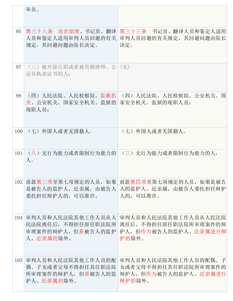 2024年11月7日 第47页