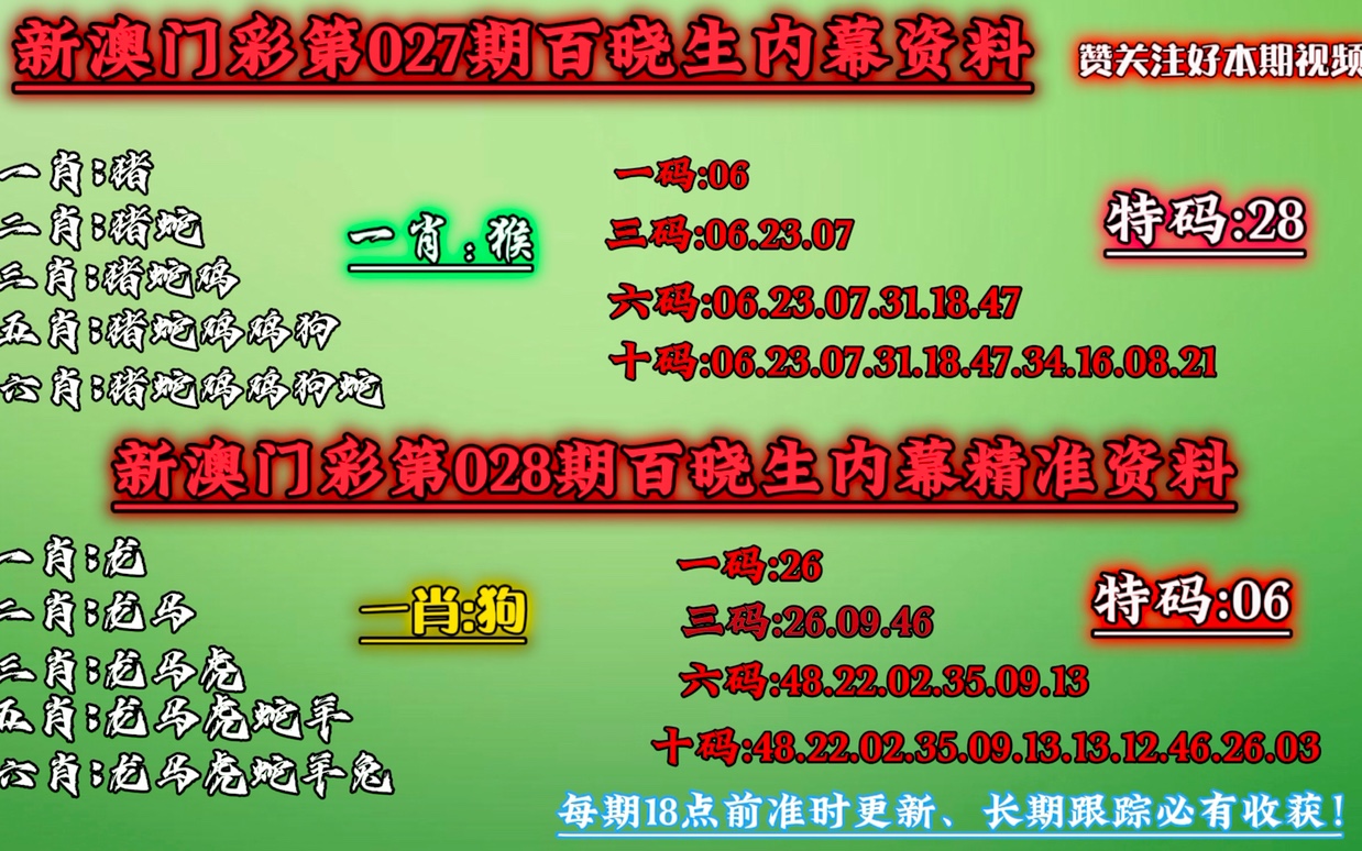 澳门今晚必中一肖一码90—20,精密解答解释落实_枪战版52.63.84