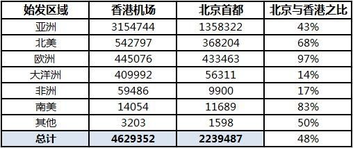 香港最准最快的资料免费,重点解答解释落实_用户版30.33.80