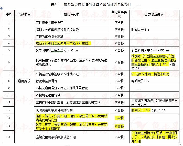 香港图库资料免费大全,社会解答解释落实_修改版54.97.88