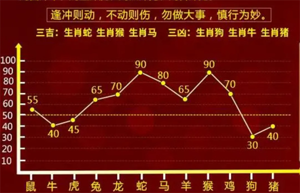 最准一肖一码100%精准的评论,主动解答解释落实_可变版24.98.27