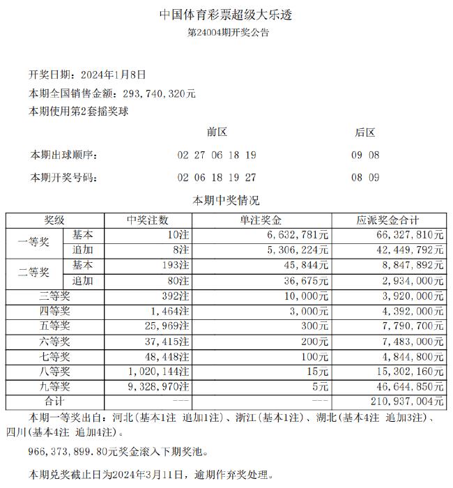 新澳好彩免费资料查询小龙女,资深解答解释落实_竞速版46.16.36