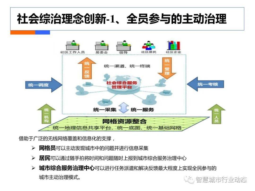 澳门一码一肖一特一中中什么号码,详细解答解释落实_策略版42.46.36