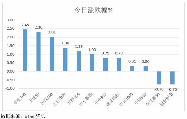 新澳天天开奖资料大全三中三,全局解答解释落实_实验版34.55.80