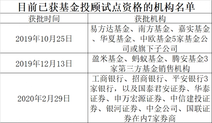 一码一肖100%精准,明晰解答解释落实_企业版95.29.20