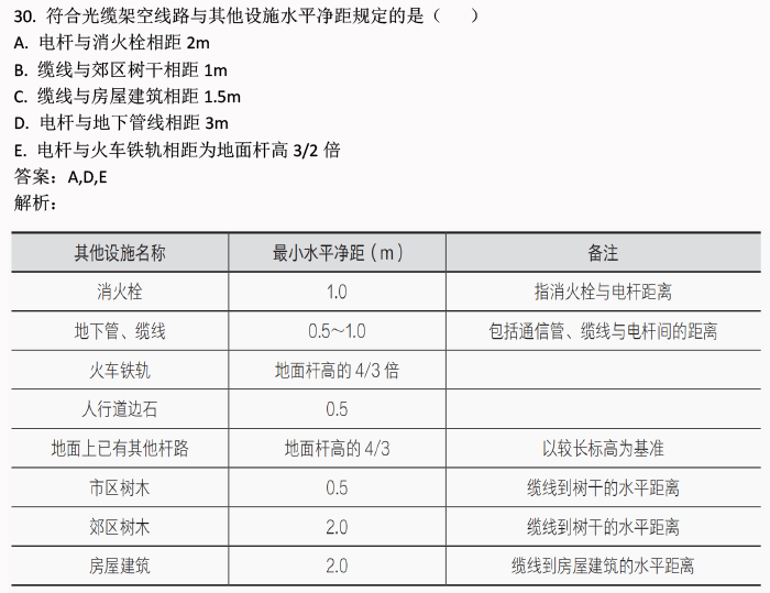 新澳2024大全正版免费,准则解答解释落实_高配版61.28.75