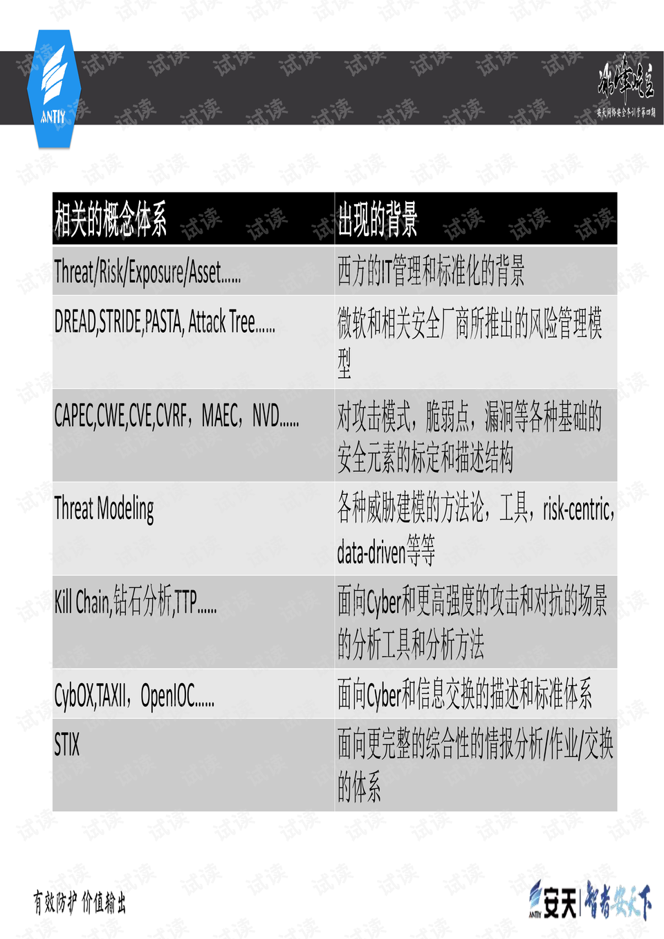 2024年免费下载新奥长期,生态解答解释落实_封测版89.33.26