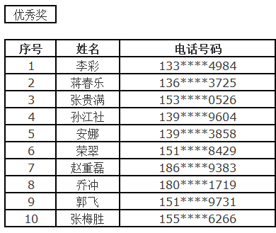 新奥门资料大全正版资料2024,统合解答解释落实_下载版40.30.99