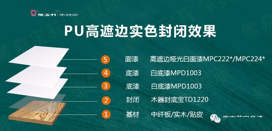 奥门全年资料免费大全一,优雅解答解释落实_和谐版62.61.78