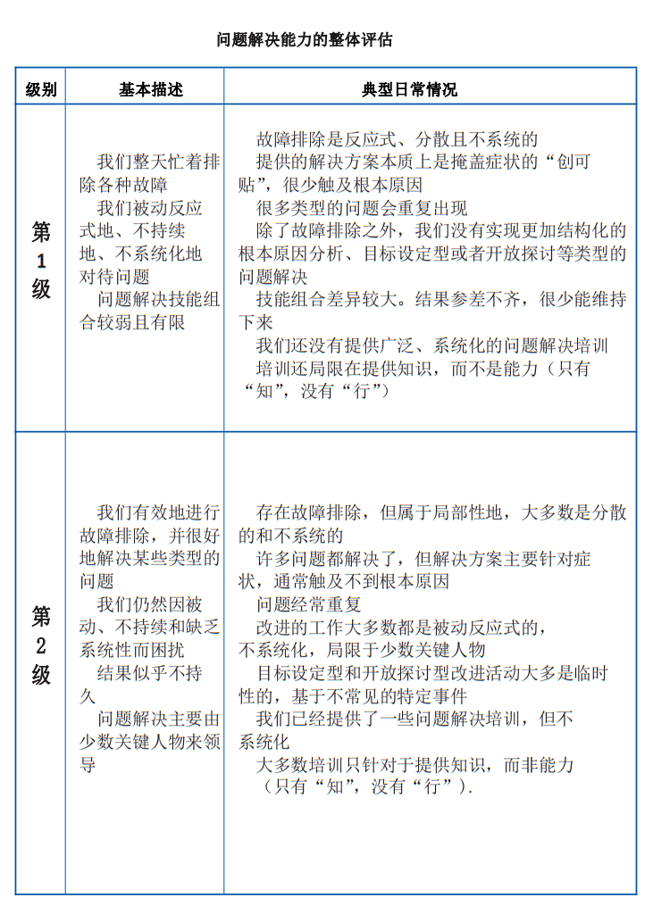 特准码资料大全澳门,评估解答解释落实_基础版12.20.25