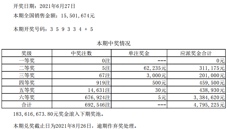 新澳门六开彩开奖结果近15期,淡然解答解释落实_试验版8.82.42