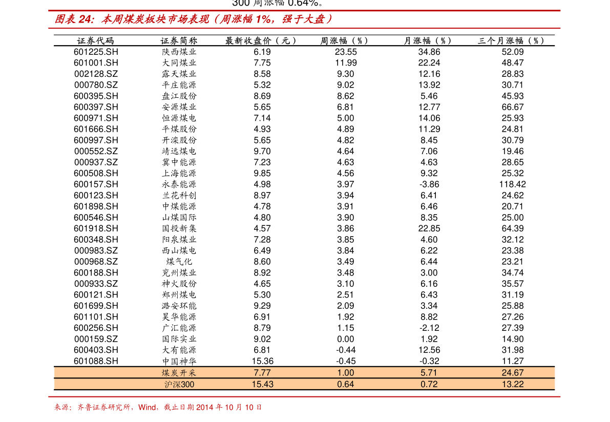 2024高清跑狗图新版今天,价值解答解释落实_公开版77.55.1