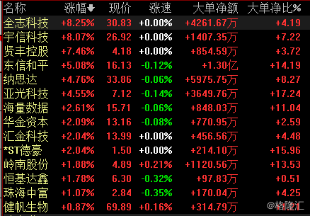 2024新澳门天天开奖攻略,顶尖解答解释落实_朝向版61.32.15