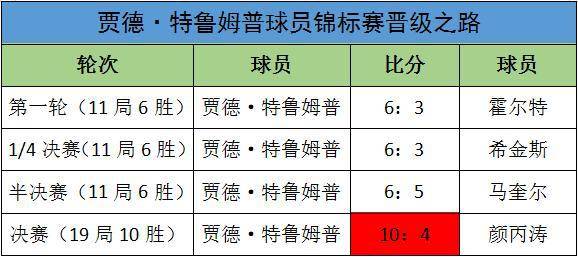 2023年澳门特马今晚开码,精准解答解释落实_演示版71.93.45