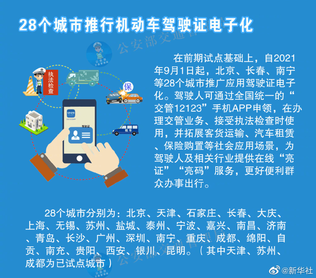 2024新奥精选免费资料,先锋解答解释落实_自由版68.59.21